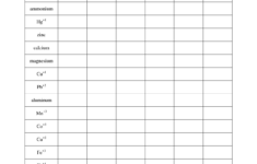 14 Best Images Of Easy Write Ionic Formulas Worksheet Chemical Formula
