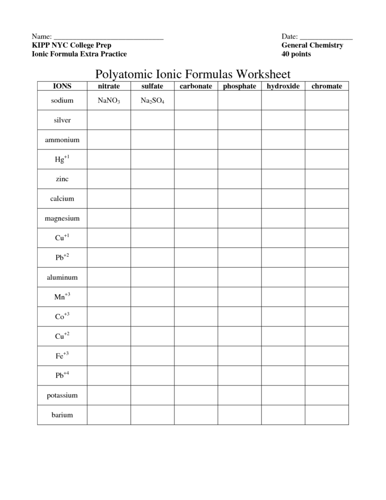 14 Best Images Of Easy Write Ionic Formulas Worksheet Chemical Formula ...