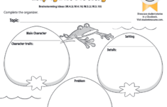 3 Helpful Brainstorming Worksheets Studentreasures Blog