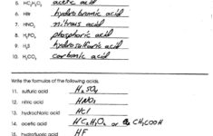 30 Naming Binary Ionic Compounds Worksheet Education Template