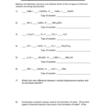 30 Types Of Chemical Reactions Worksheet Answers Notutahituq