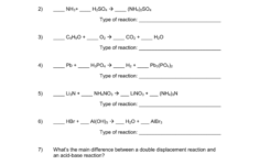 30 Types Of Chemical Reactions Worksheet Answers Notutahituq