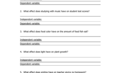32 Writing A Hypothesis Worksheet Free Worksheet Spreadsheet