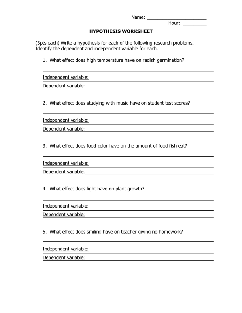 32 Writing A Hypothesis Worksheet Free Worksheet Spreadsheet