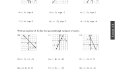 4 2 Writing Equations In Slope Intercept Form Fill Out And Sign