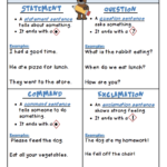 4 Kinds Of Sentences Posters For Both Pdf Google Drive Teaching