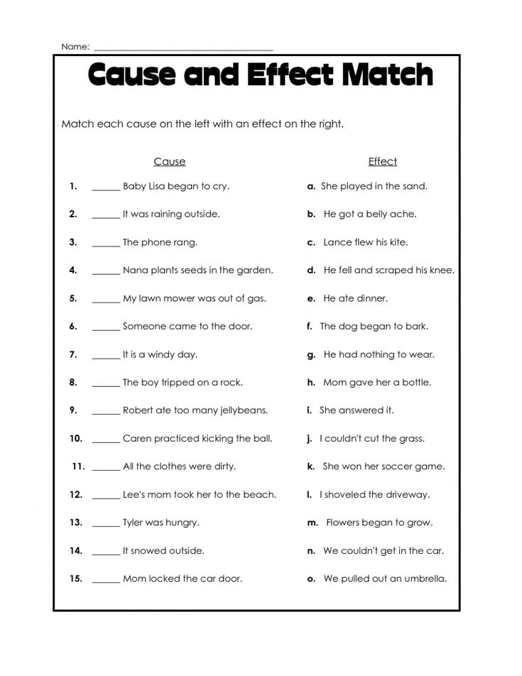 4th Grade Reading Comprehension Worksheets Best Coloring Pages For 