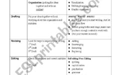 5 Step Writing Process ESL Worksheet By Gracie88