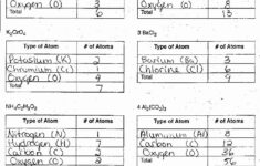 50 Counting Atoms Worksheet Answer Key Chessmuseum Template Library