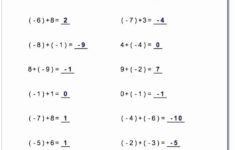 5th Grade Algebraic Expressions Worksheets Translating Algebraic