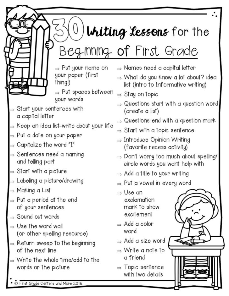 Writing Lessons First Grade