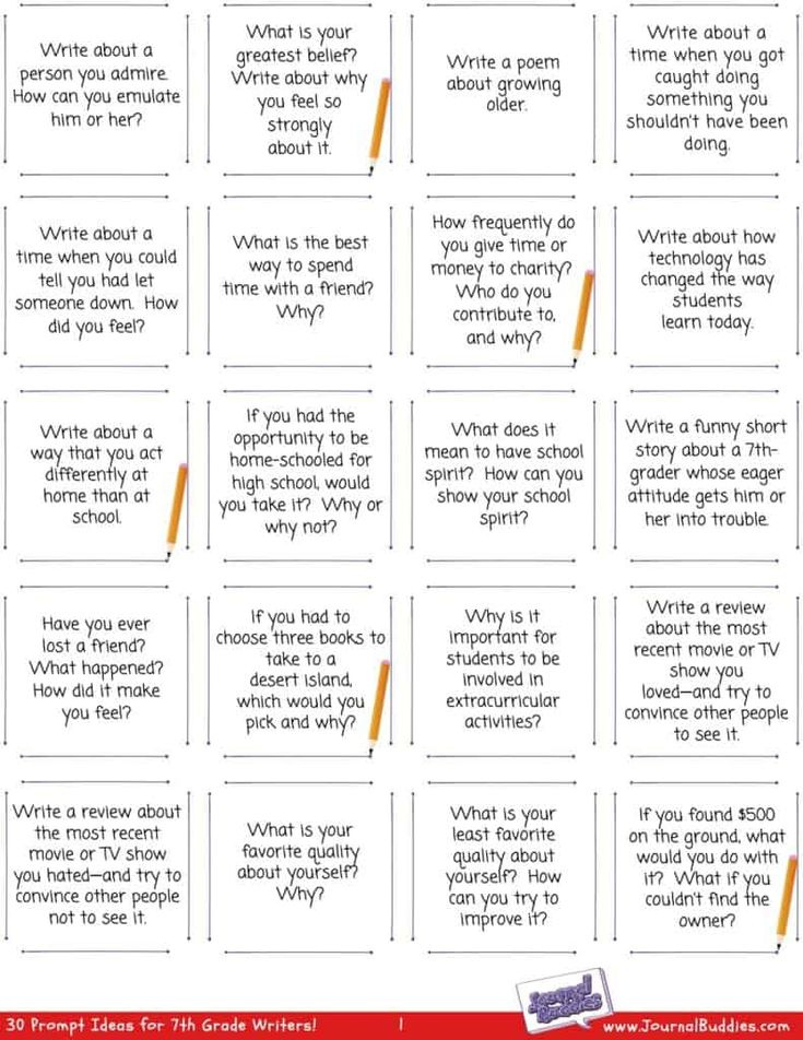 7th Grade Writing Prompts Worksheets Writing Worksheets