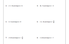 Algebra 1 Point Slope Form Worksheet Answers Nidecmege