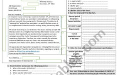 Applying For A Grant Writing Formal Letter ESL Worksheet By Achichaw
