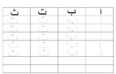 Arabic Handwriting Sheets Scribd Arabic Handwriting Alphabet