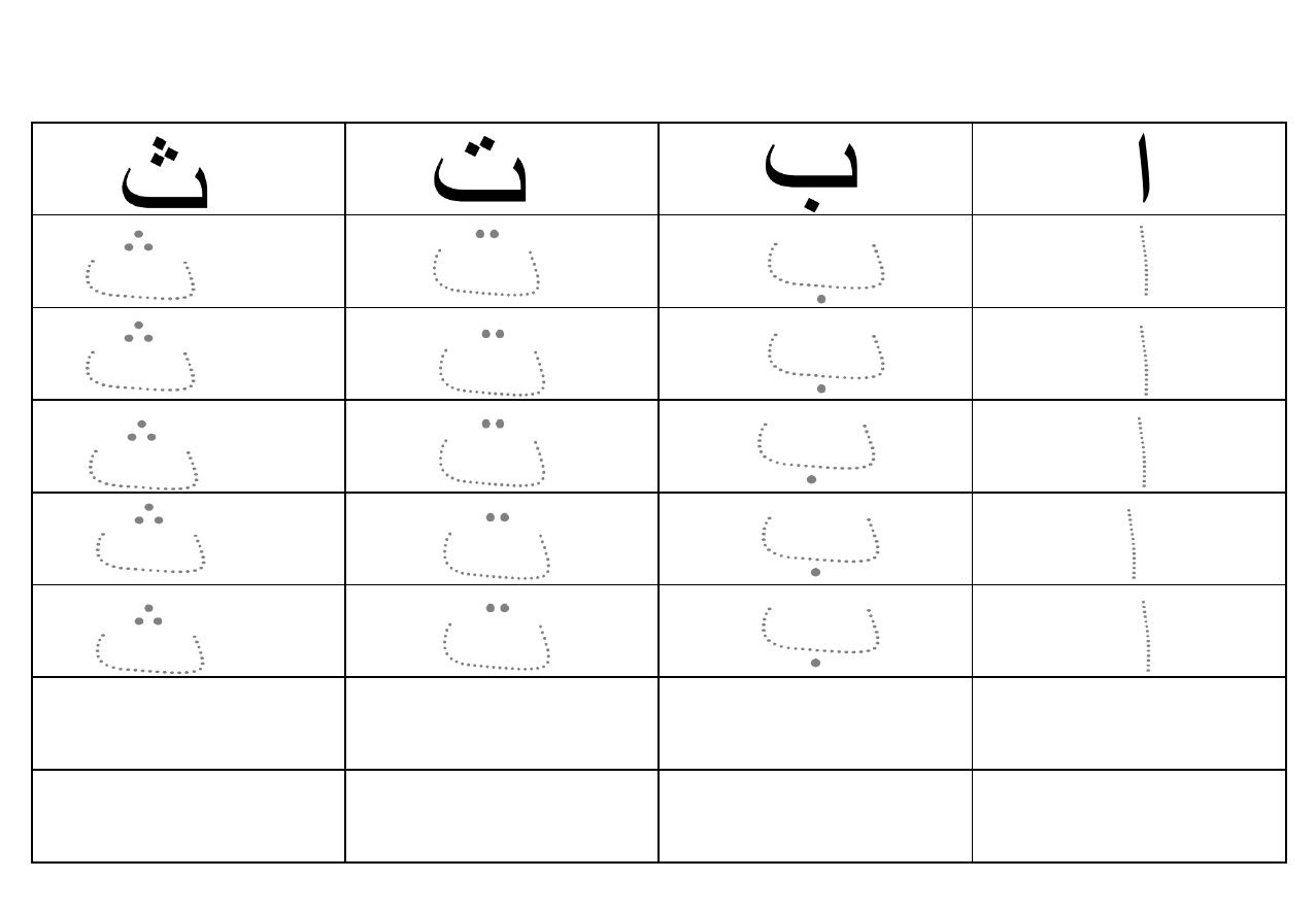 Arabic Handwriting Sheets Scribd Arabic Handwriting Alphabet 