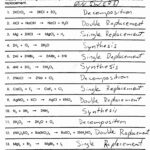 Balancing Chemical Equations Practice Worksheet With Answers