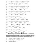 Balancing Equations 04 Balancing Equations Equations Chemical Equation