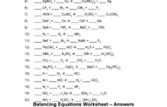 Balancing Equations 04 Balancing Equations Equations Chemical Equation