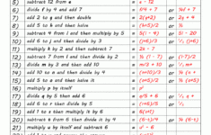 Basic Algebra Worksheets