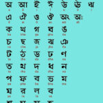 Bengali Alphabets Alphabet Writing Practice Alphabet Writing