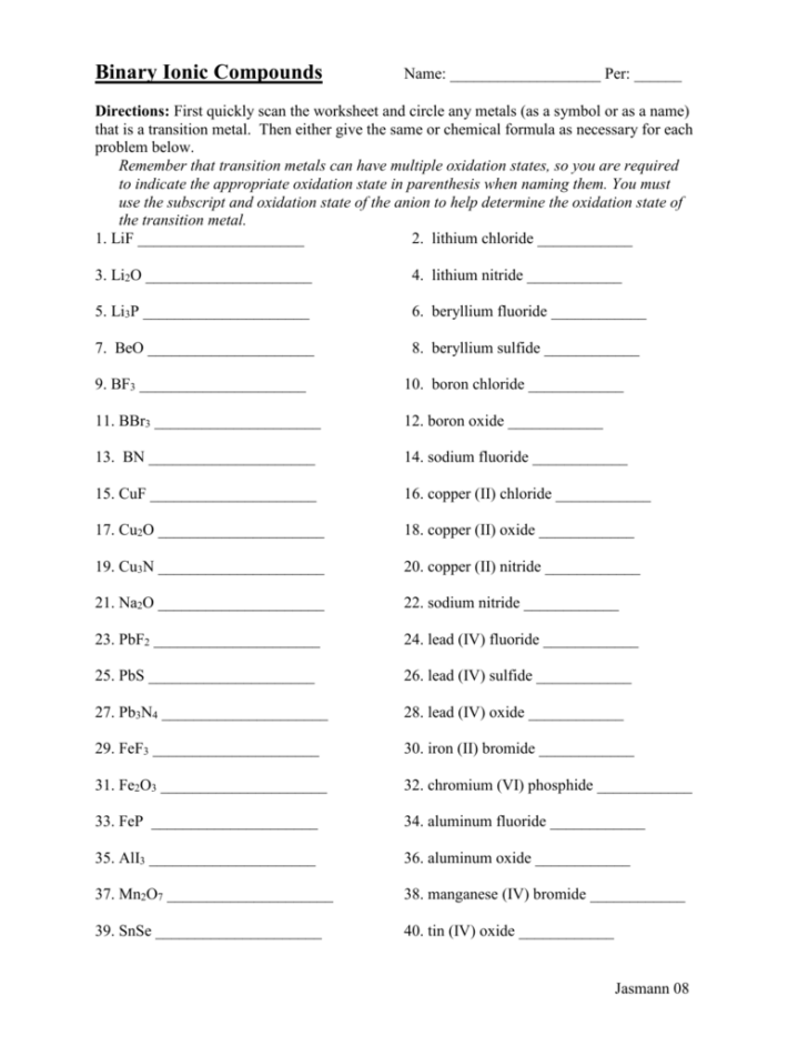 Writing And Naming Binary Ionic Compounds Worksheet