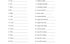 Binary Ionic Compounds WS And Key