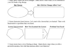 Brainstorming Story Ideas Worksheet Narrative Essay Activity