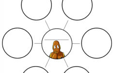 Brainstorming Web BrainPOP Educators