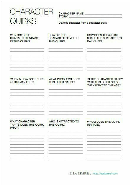 Novel Writing Character Development Worksheet