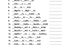 Chemical Equations And Reactions Worksheet Db excel