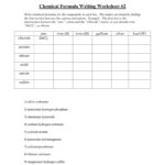 Chemical Formula Writing Worksheet Db Excel