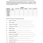 Chemical Formula Writing Worksheet II Revised 1 8