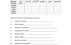Chemical Formula Writing Worksheet II revised 1 8