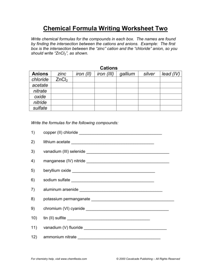 Chemical Formula Writing Worksheet Two