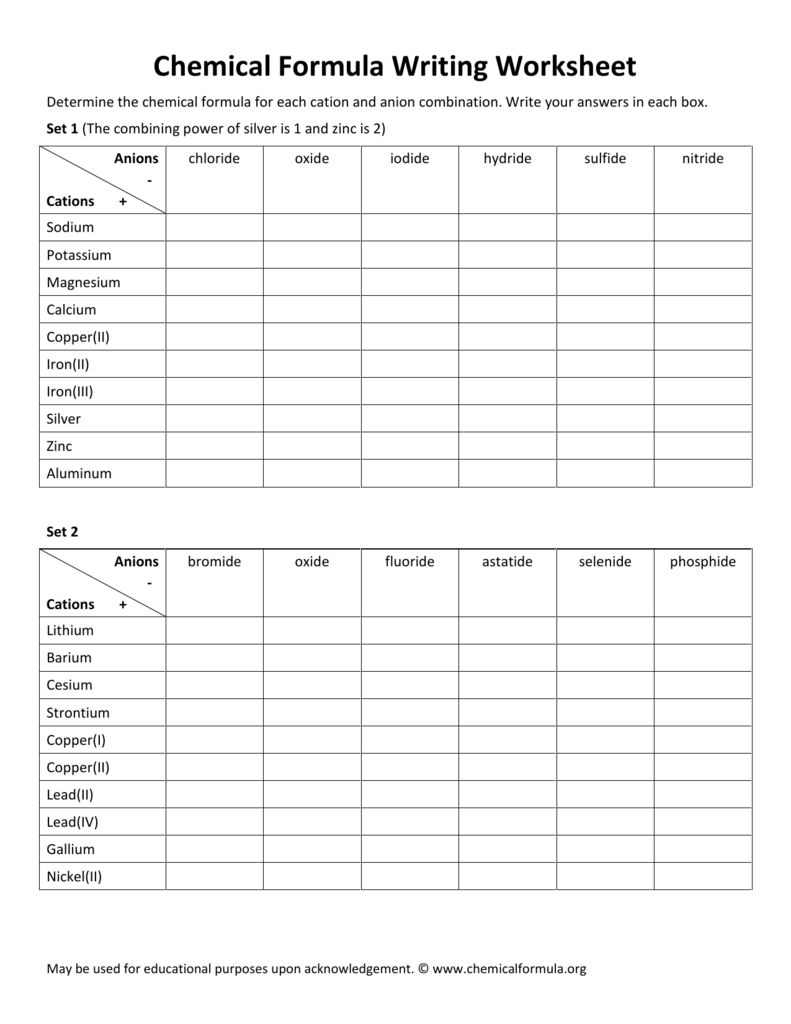 Chemical Formula Writing Worksheet With Answers