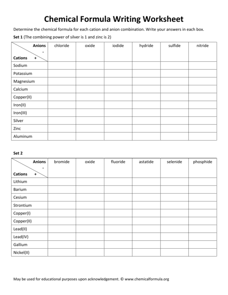 Writing Chemical Formulas Practice Worksheet Answers