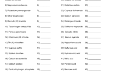 Chemical Formulas Worksheet Download Printable PDF Templateroller