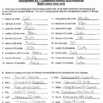Chemistry Ionic Compounds Polyatomic Ions Worksheets Answers Ionic
