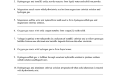 CHEMISTRY WORKSHEET Writing Chemical Equations Name