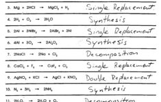 Classifying Chemical Equations Worksheets Chemical Equation Chemical
