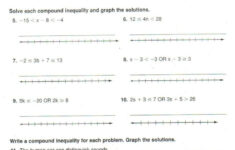 Compound Inequalities Worksheet You Calendars Https www