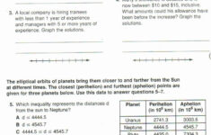 Compound Inequality Word Problems Worksheet New Learning Experience