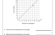 Constant Of Proportionality Worksheet 7th Grade Pdf Worksheet