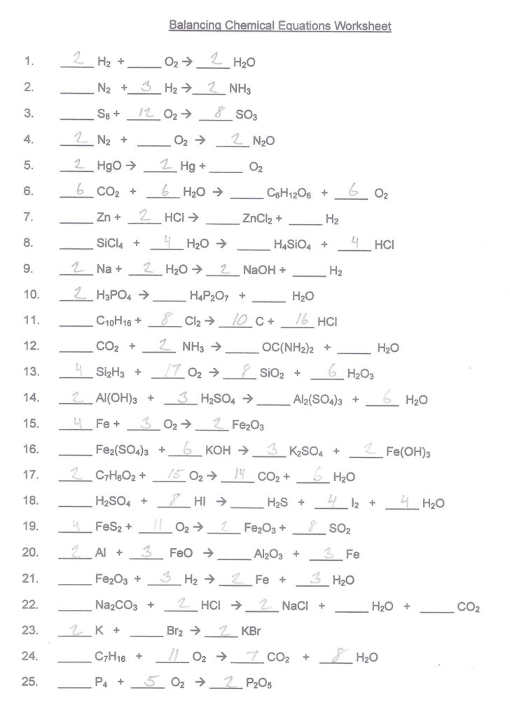 Counting Atoms And Writing Chemical Equations Worksheet Answer Key