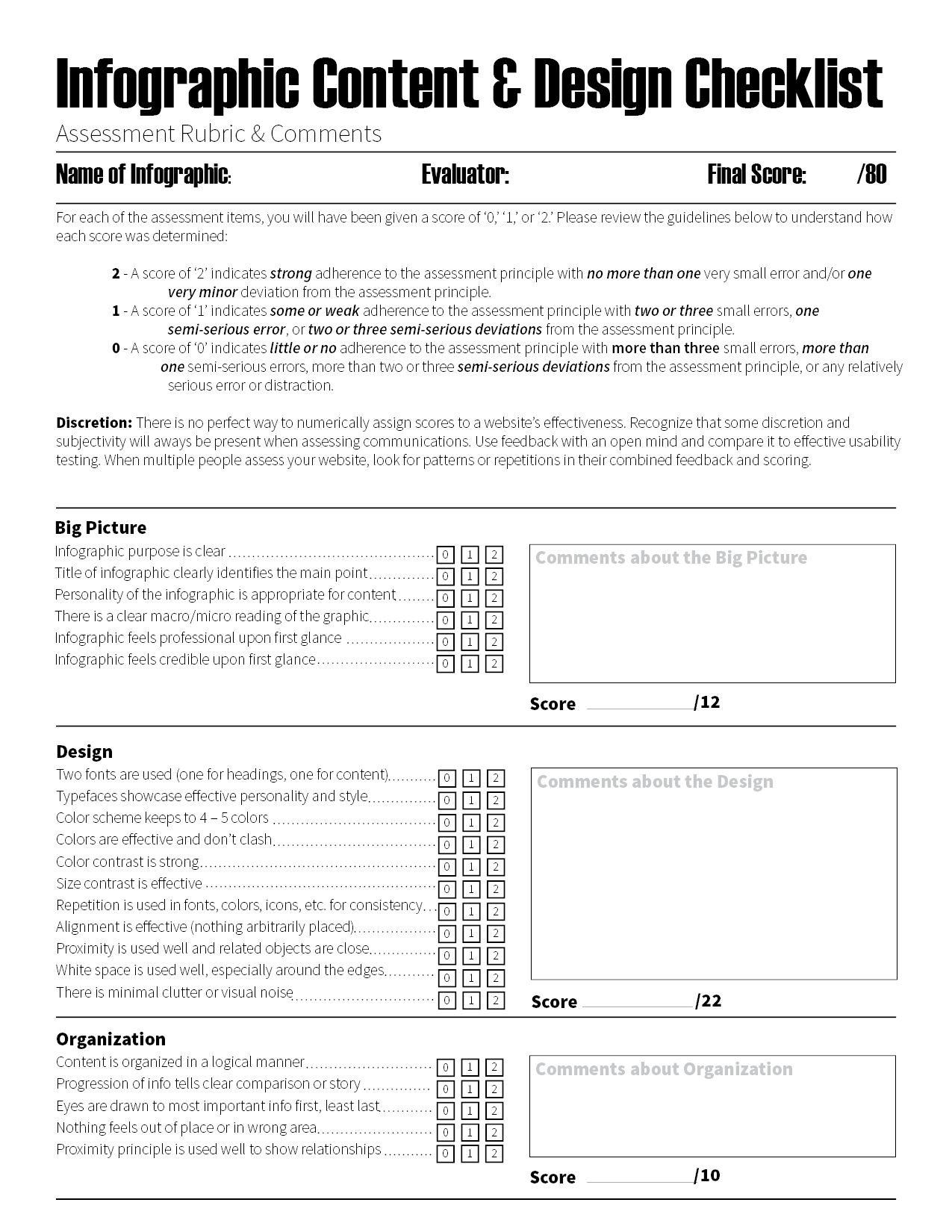 creative writing peer review worksheet pdf