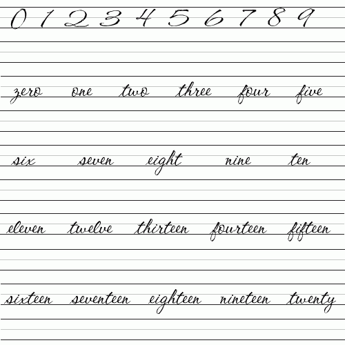Cursive Number Writing Free Printable Worksheets On Math And Numbers 