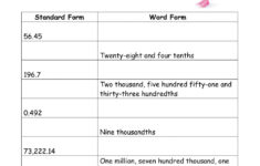 Decimal Word And Standard Form Worksheet