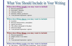 Descriptive Writing English ESL Worksheets For Distance Learning And