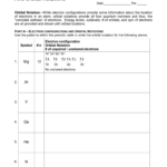 Electron Configuration Worksheet